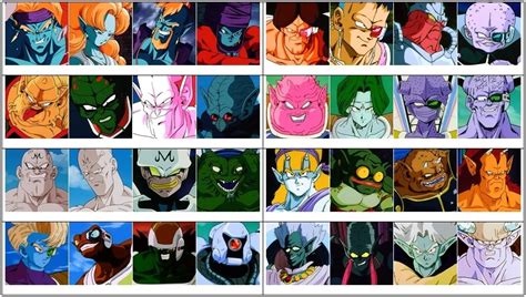 In dragon ball and dragon ball z, there was always a sense urgency and danger with each enemy and arc. Dragon Ball Z: Villains by Henchmen Quiz - By Moai
