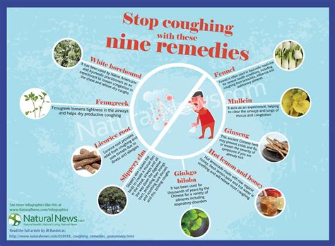 Stop Coughing With These Nine Remedies