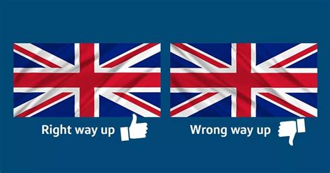 The Right And Wrong Way To Hang A Union Jack Flag A Need To Know Guide
