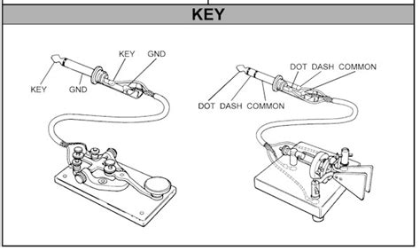 Several of the components listed in this key may not be fitted to individual models. Tips for wiring prop to ham radio for sending morse code - Parallax Forums