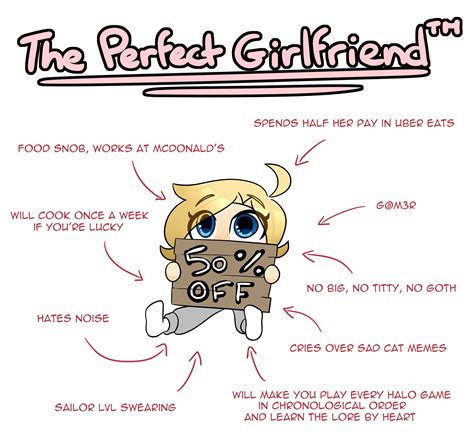 The Perfect Girlfriend By Ayvie Art Ideal Gf Know Your Meme