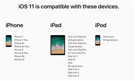 Ios 11 Beta Compatible Devices List Iphone Ipad And Ipad Touch