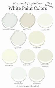 10 Most Popular Whites From Benjamin Moore Interior Paint Colors For