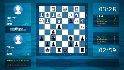 Chess Game Analysis Hicrett Okwel 0 1 By Youtube
