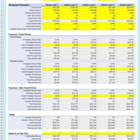 Bank negara malaysia stands pat in march. Mortgage Refinance Comparison Spreadsheet Spreadsheet ...