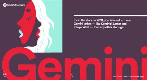 Your data is updated approximately every day. Spotify Wrapped 2018: how to discover your most-played ...