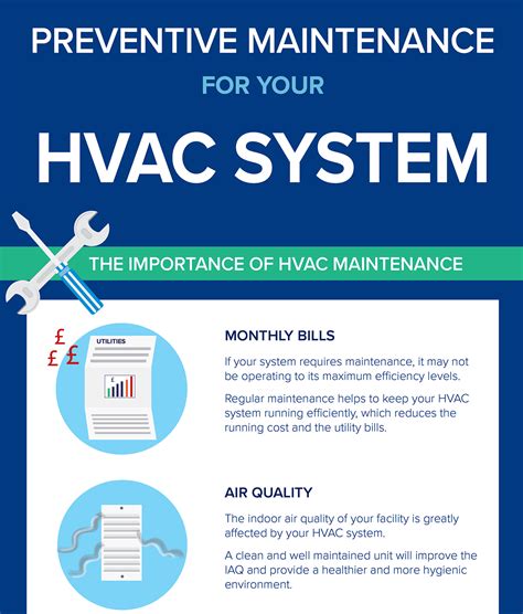 Hvac Tips Coming Right Up Extreme Cooling