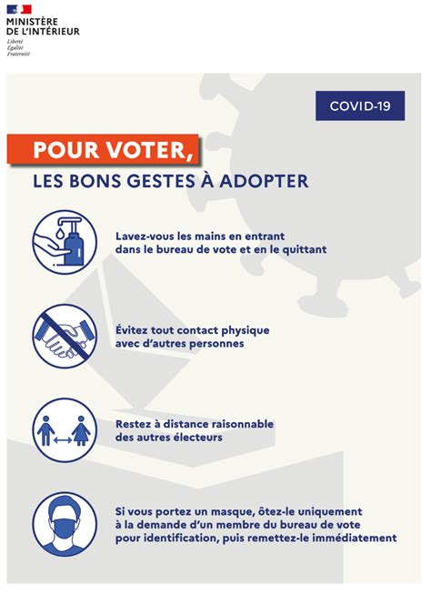 Des mesures dites « freins d'urgence » pourraient tempérer ces mesures nationales dans les territoires où le virus circulerait trop. COVID-19 - Élections Municipales | Mairie de Launac