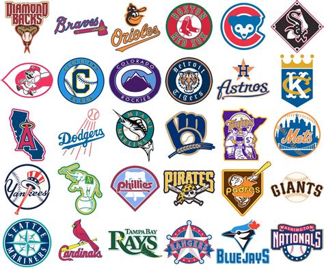Major league baseball is an american professional baseball organization and the oldest of the major professional sports leagues in the unite. Old MLB Logo - LogoDix
