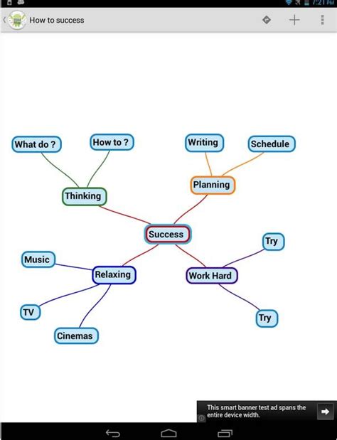 Apps Para Crear Mapas Conceptuales Mapa Conceptual Mapas Mapas Mentales