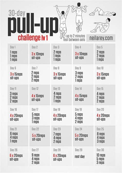 Here Is The Pull Up Chart For The Month Too Fitdad