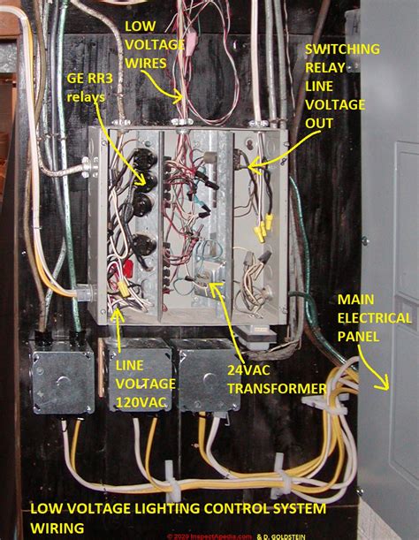 Low Voltage Electrical Wiring