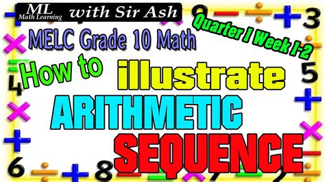 Illustrating Arithmetic Sequence Youtube