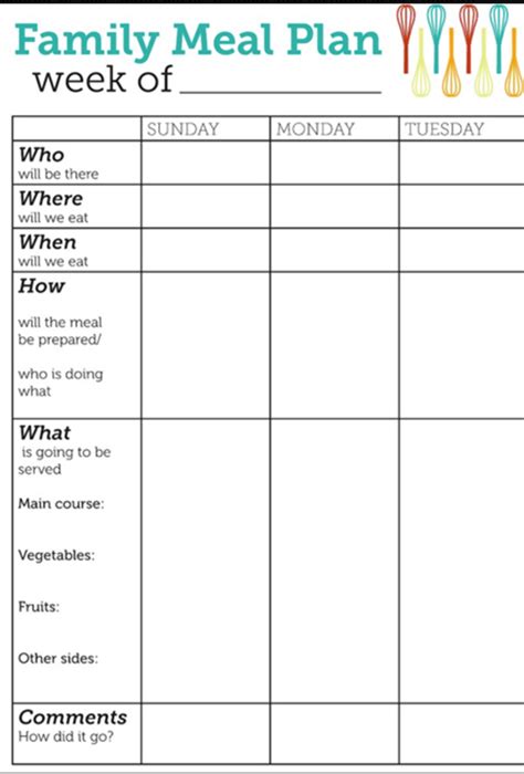 Printable Meal Planning Templates To Simplify Your Life Optimal Fitness
