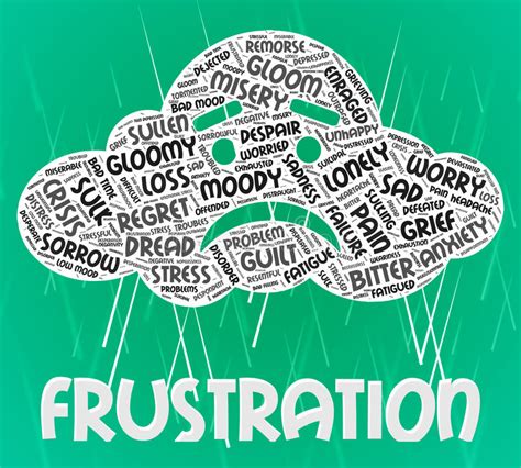 Frustration Word Means Annoyed Frustrating and Text Stock Illustration ...