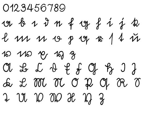 Filesütterlinbuchstabenpng Wikimedia Commons