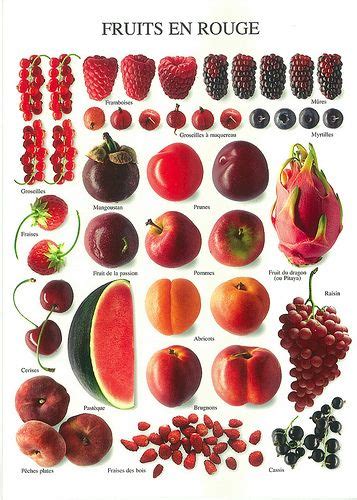37 Red Colored Foods Ideas Red Color Red Fruits And Veggies