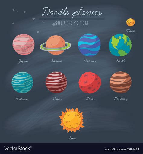 Doodle Planets Collection On Blackboard Royalty Free Vector
