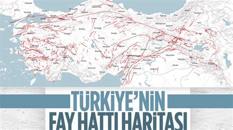 Türkiyenin fay hattı haritası