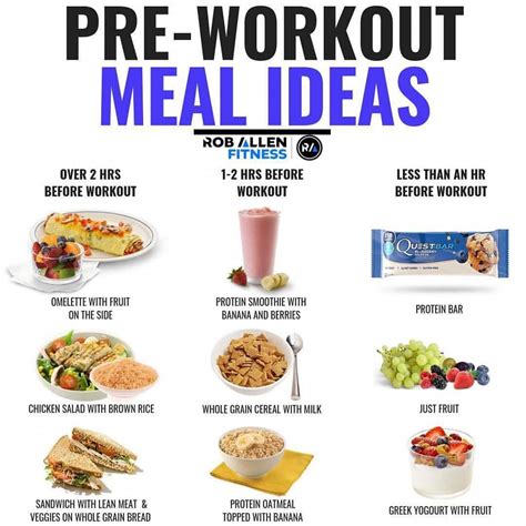 Pin By Axwin On Workout In 2020 Workout Food Pre Workout Food Post