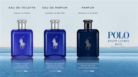 Polo Blue Eau De Toilette Cologne Ralph Lauren Fragrances