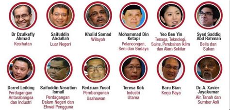 By mukabuku | may 22, 2018. TERBARU Senarai Penuh Jawatan Menteri Kabinet Kini Diumumkan