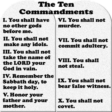 The Ten Commandmentsexodus 202 17 Words Bible Passages Commit