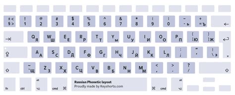 French Canadian Keyboard Layout Pinsource