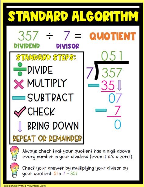 Jane Addams Elementary School Unit Dividing Whole Numbers And Decimals