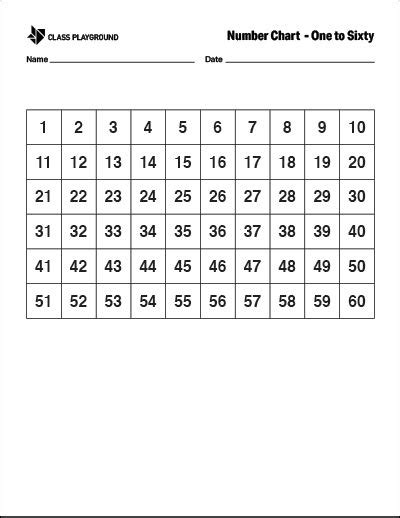 Printable Number Chart 1 60 Number Chart Printable Numbers Chart