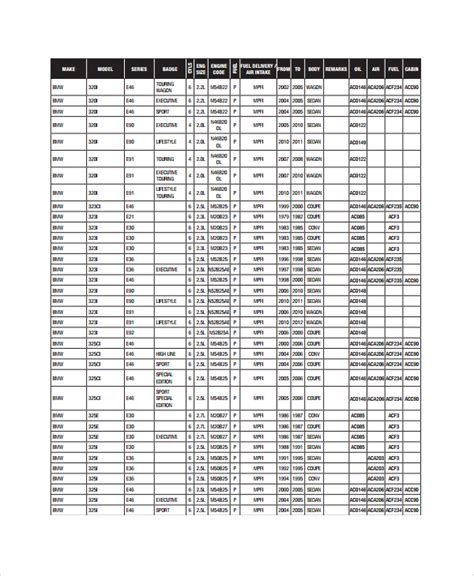 Oil Filter Conversion Chart