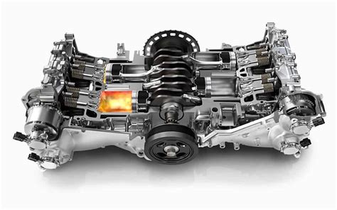 What Is A Boxer Engine Types Applications And Components
