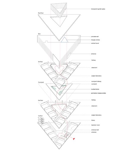 Triangle School By Nameless Architecturedezeen11000 1000×1297
