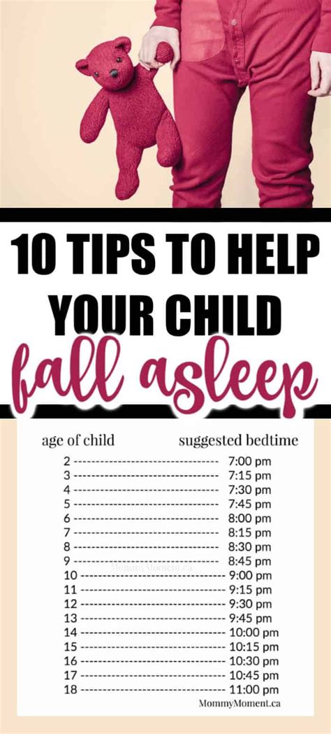 Suggested Bedtimes For Children How To Fall Asleep Children Bedtime