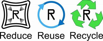 Reduce Recycle Reuse Clip Clipart Recycling Cliparts
