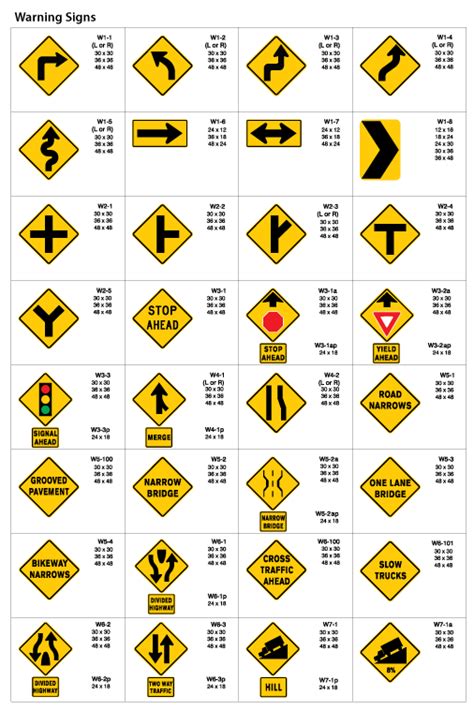 Signal Signs For Driving Driving Signs Noticeable Traffic Signals In