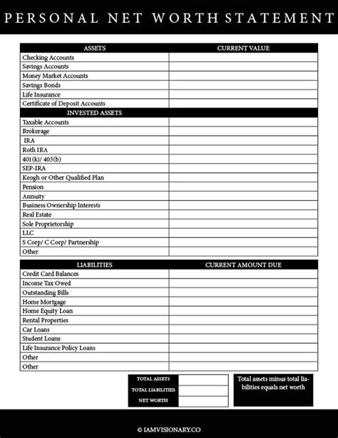 Personal Net Worth Statement Business Forms Template Etsy