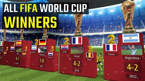 all fifa world cup winners youtube