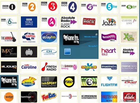 Are You Into Blogging Internet Radio All The Best Radio Stations
