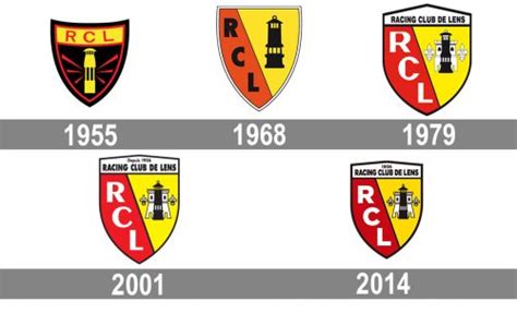 You can also get other teams dream league soccer kits and logos and change kits and logos very easily. RC Lens logo histoire et signification, evolution, symbole ...