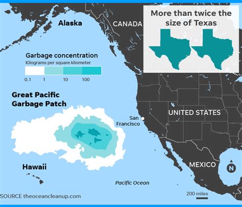 Pacific Garbage Patch Largest Collection Of Ocean Trash Grows