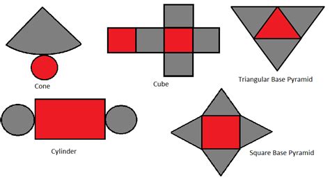 For use in your display work or as part of children's independent activities. 2D and 3D Shapes: Definition, Examples, Properties and Nets