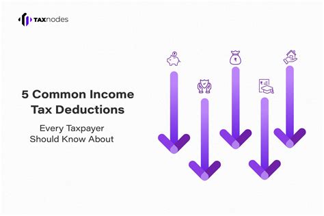 5 Common Income Tax Deductions Every Taxpayer Should Know About