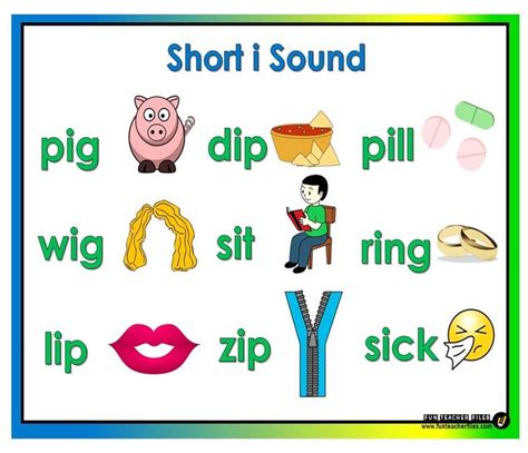 Teacher Fun Files Short Vowel Sound Words Chart 2f2 Short Vowel