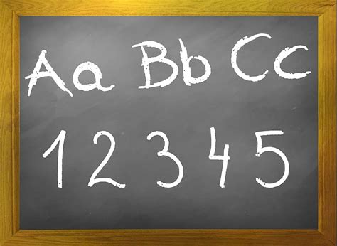 Blackboard Abc Chalkboard Board Back To School School Year