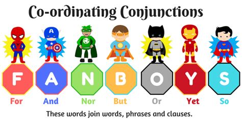 coordinating conjunctions  simple  fanboys