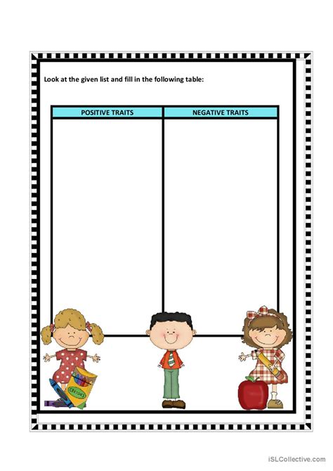 Character Traits English Esl Worksheets Pdf And Doc