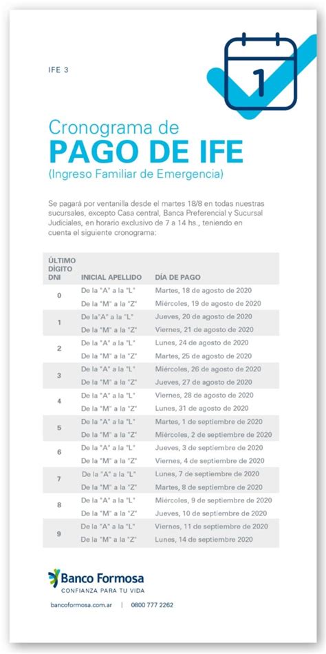 Ingreso familiar de emergencia (ife) cuarentena (fase 1): Cronograma de PAGO DE IFE - Varios | Banco de Formosa