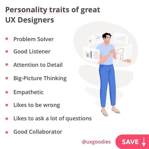 Personality Traits Of Great Ux Designers By Ruslan Galba Hellotegra Medium