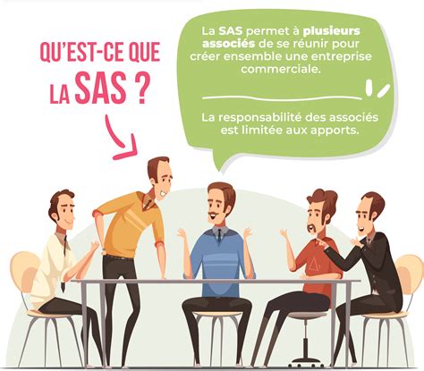 SAS (Société par Actions Simplifiée) : 5 avantages de ce statut